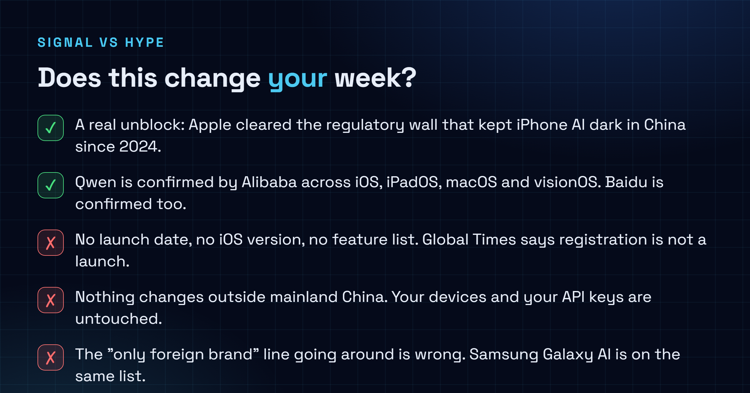 Checklist of what the China approval changes: a real regulatory unblock and confirmed Qwen and Baidu partnerships, versus no launch date, no change outside mainland China, and the incorrect only-foreign-brand claim.