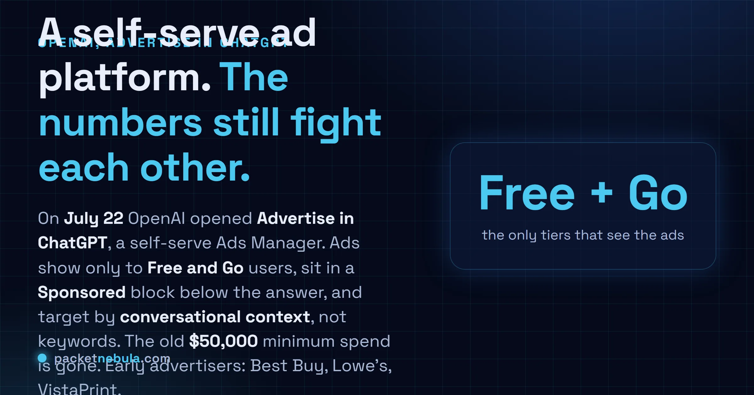 Answer card: on July 22, 2026 OpenAI opened a self-serve Ads Manager for ChatGPT, with ads shown only to Free and Go users in a Sponsored block below the answer, targeting conversational context, and the old $50,000 minimum spend removed.