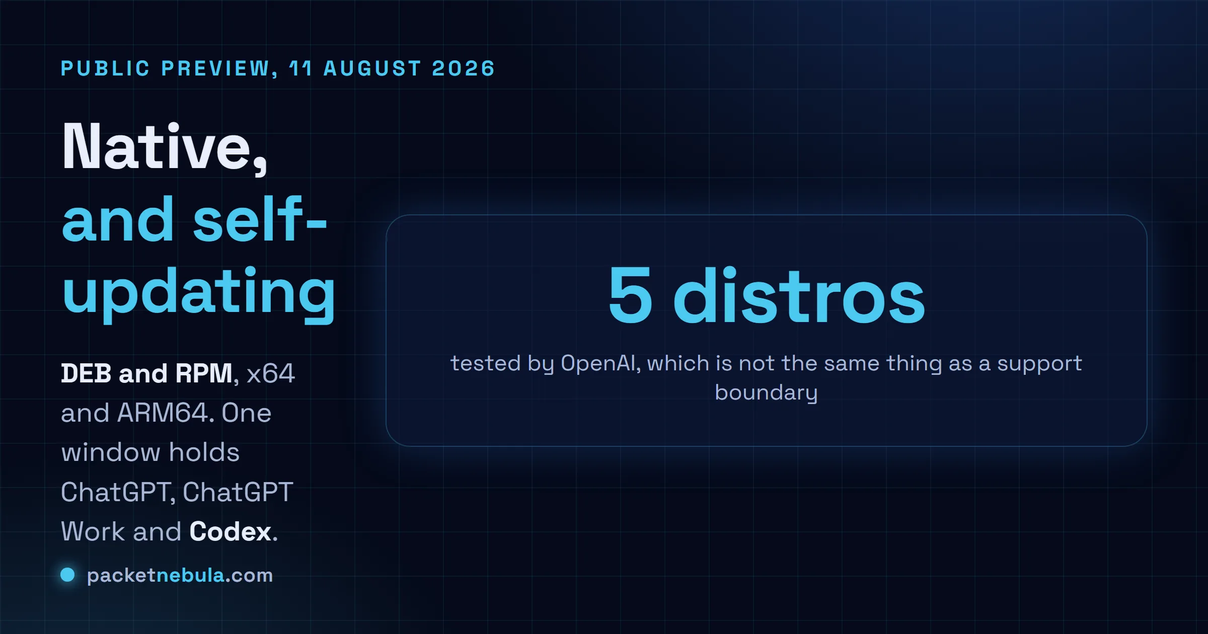 Answer card summarising the ChatGPT desktop app for Linux public preview of 11 August 2026: DEB and RPM packages for x64 and ARM64, five tested distributions, and one window holding ChatGPT, ChatGPT Work and Codex.