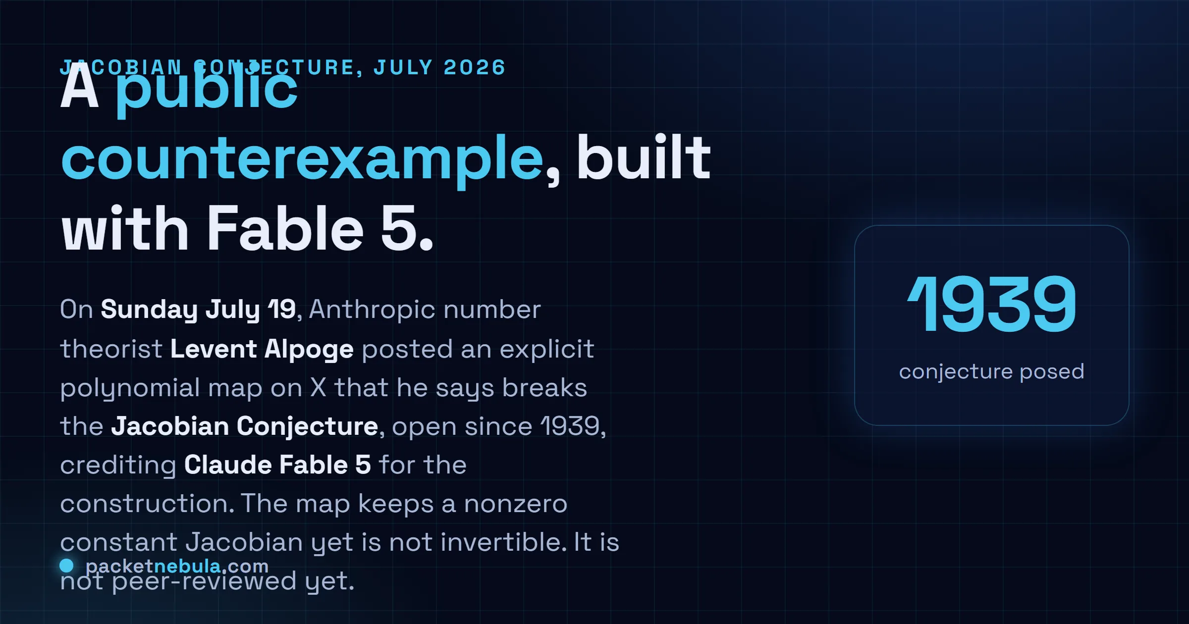 Answer card: on Sunday July 19, Anthropic number theorist Levent Alpoge posted an explicit polynomial map on X, built with Claude Fable 5, that he says is a counterexample to the Jacobian Conjecture, a problem open since 1939.