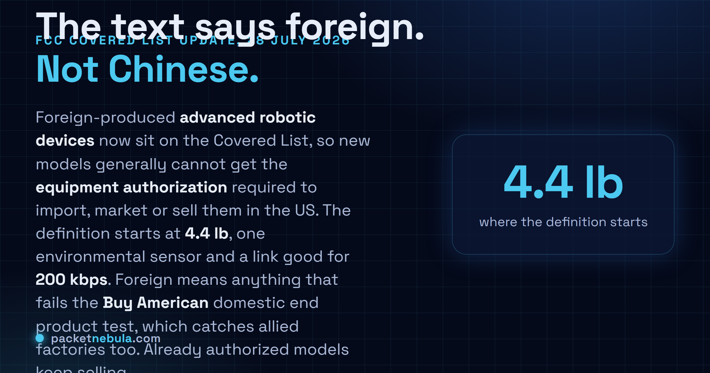 Answer card: the FCC added foreign-produced advanced robotic devices to its Covered List on 28 July 2026, blocking new models from the equipment authorization required to import, market or sell in the US, with a definition starting at 4.4 pounds, one environmental sensor and a 200 kbps network link, and foreign defined by the Buy American domestic end product test.