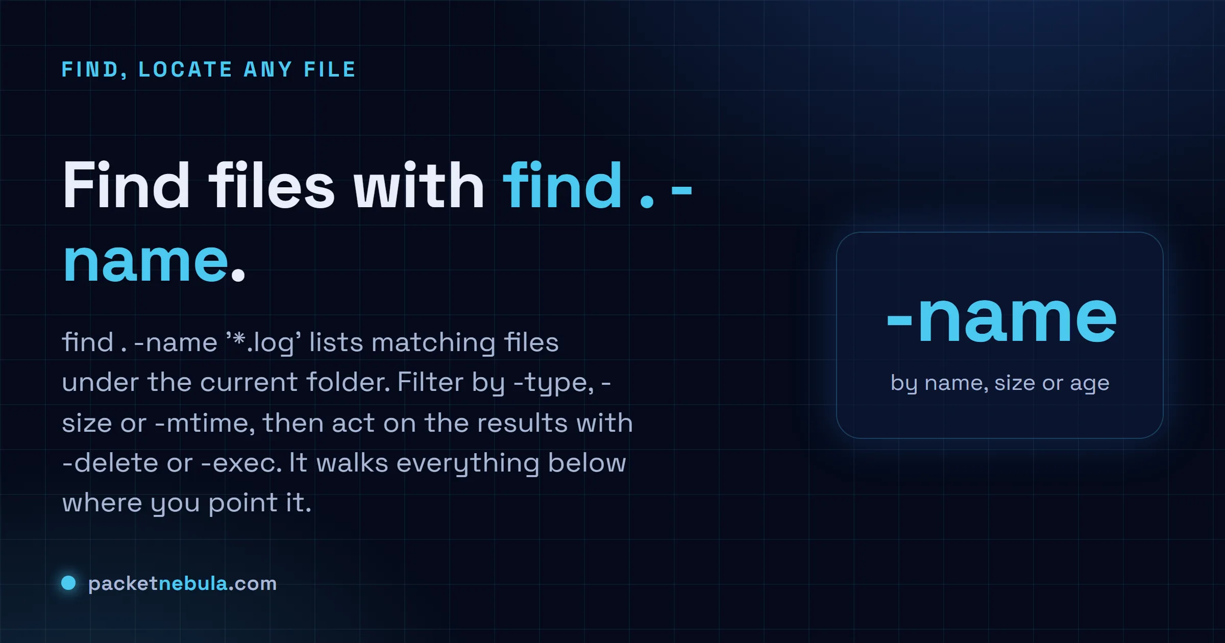 Answer card: find files on Linux with find . -name, filtering by type, size or mtime and acting with -delete.