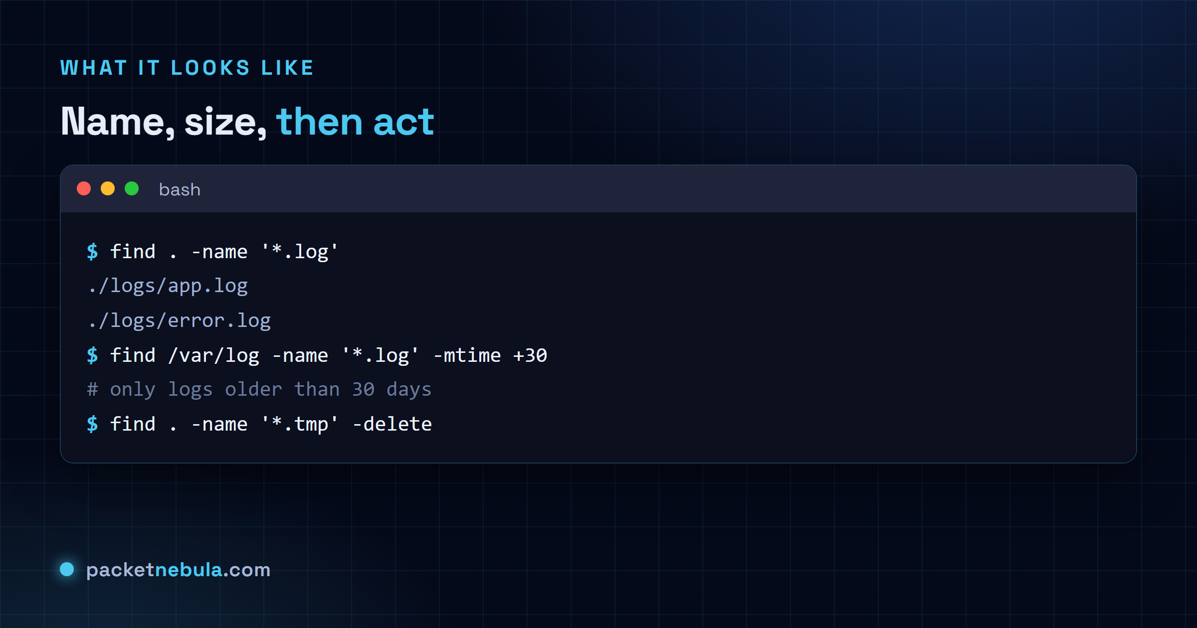 Terminal showing find by name listing log files, find with -mtime for old logs, then find with -delete.