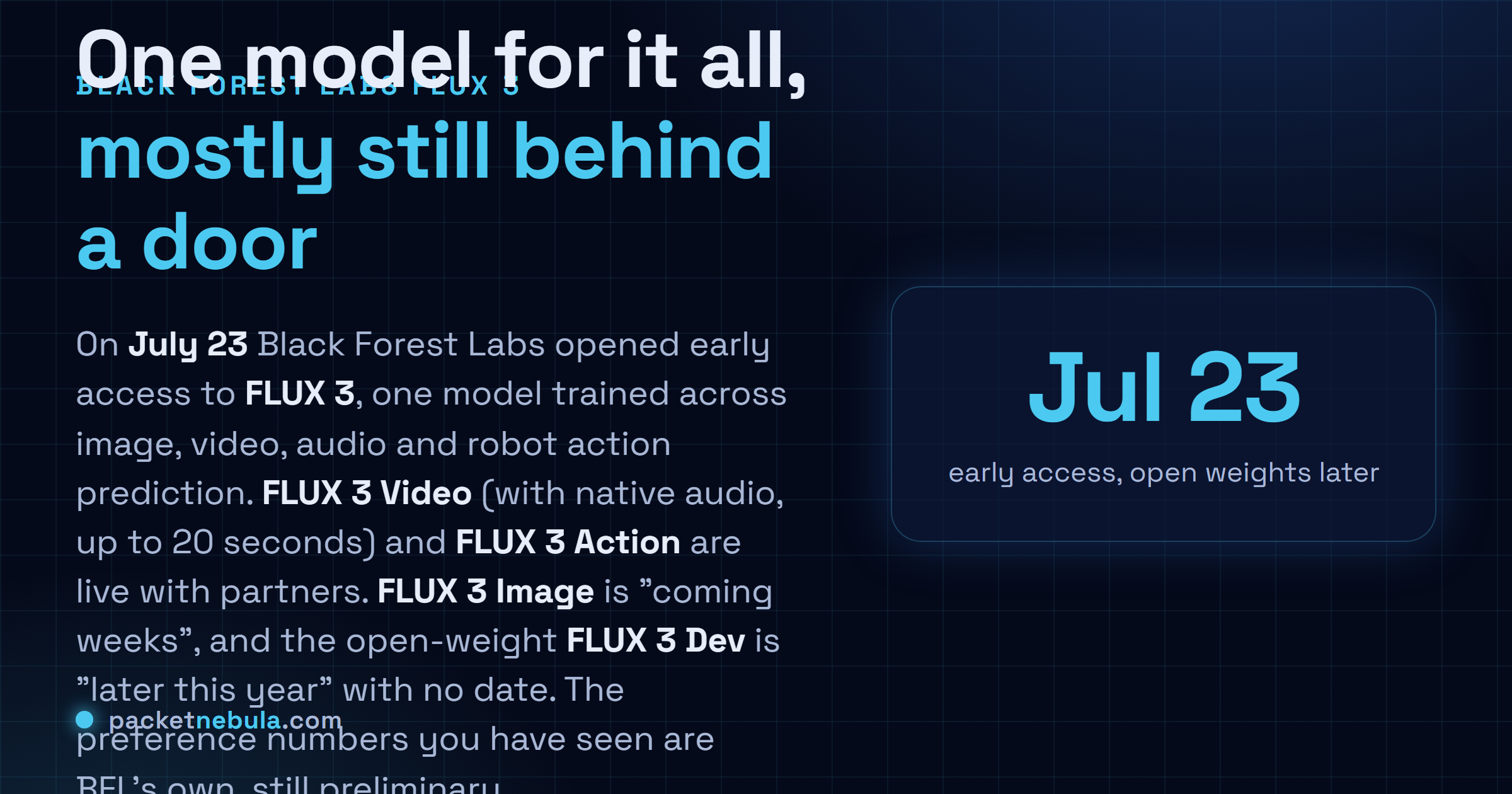 Answer card: Black Forest Labs put FLUX 3 into early access on July 23 2026, a single multimodal model for video with native audio, image editing and robot action prediction, but only Video and Action are live for partners, Image is coming weeks, and the open-weight FLUX 3 Dev lands later in 2026.
