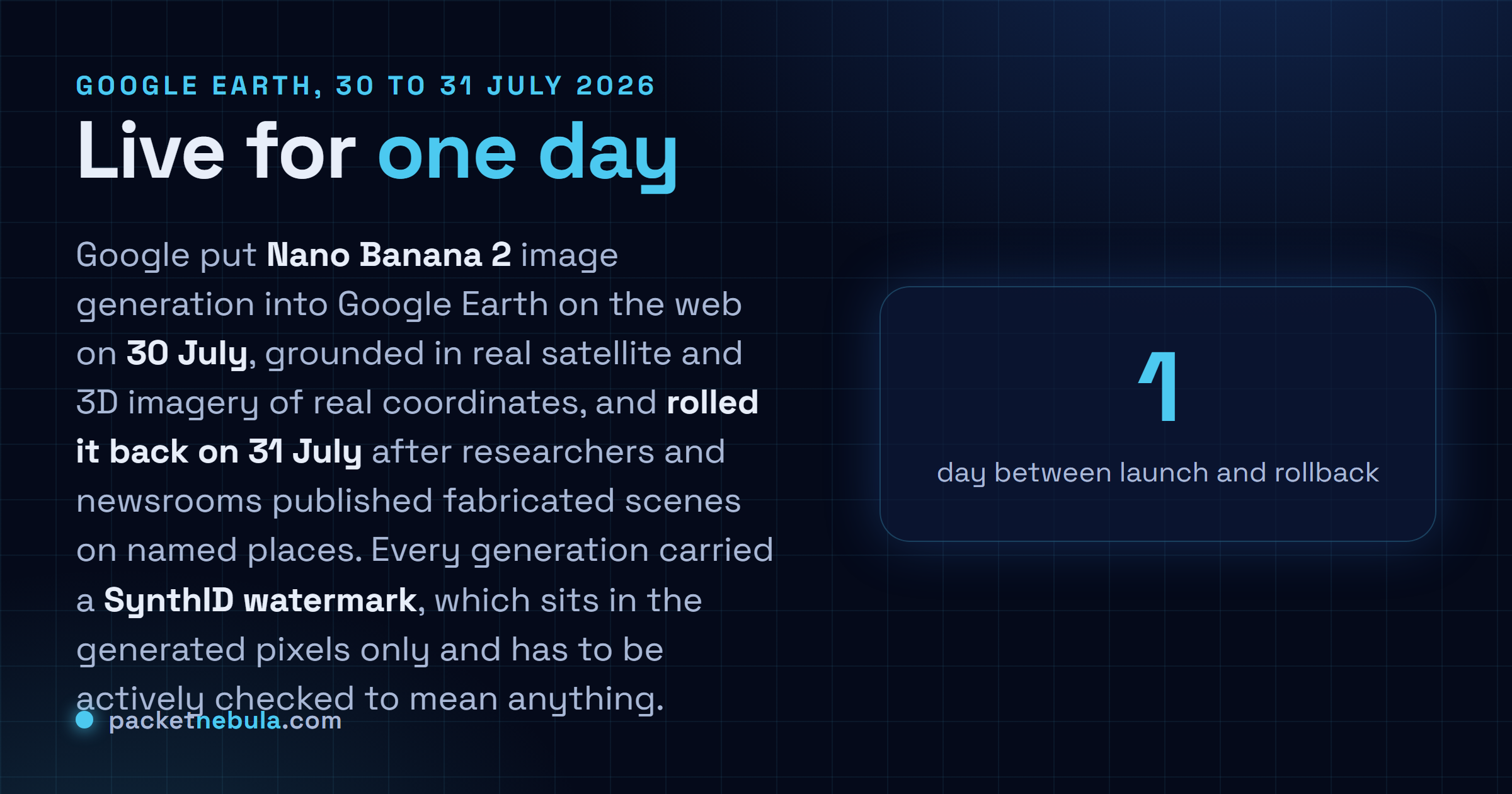 Answer card: Google launched Nano Banana 2 image generation in Google Earth on 30 July 2026 on the web worldwide and rolled it back on 31 July after researchers including BBC Verify and Henk van Ess published fabricated scenes layered on real coordinates, with the SynthID watermark applying only to generated pixels.