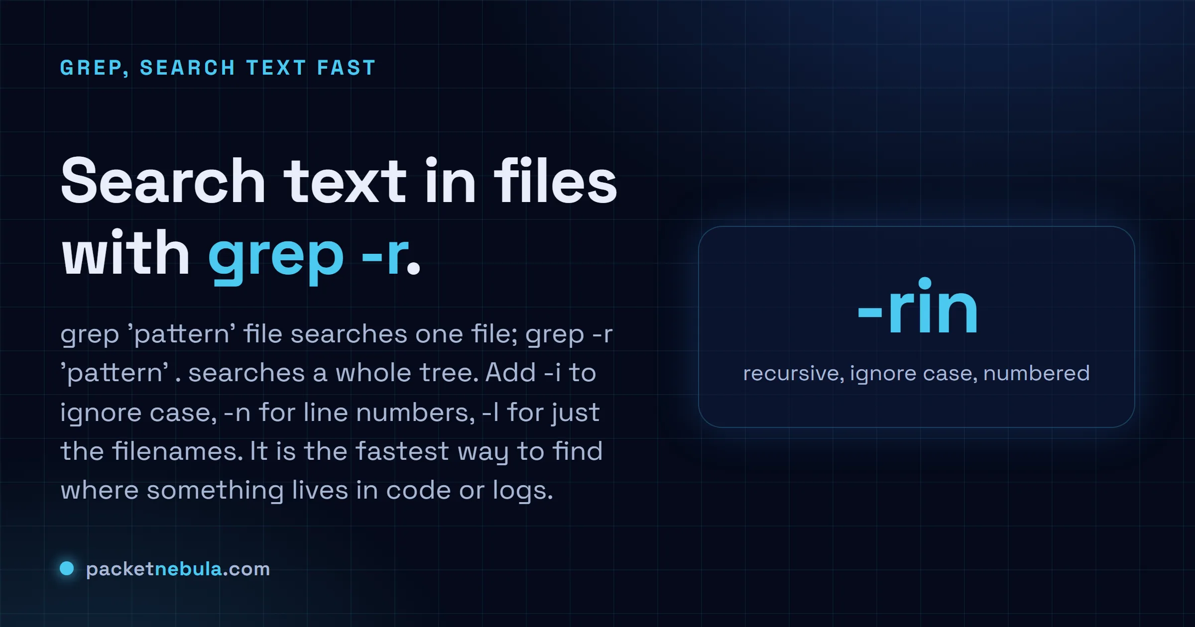 Answer card: search text in files with grep -r, adding -i to ignore case, -n for line numbers and -l for filenames.