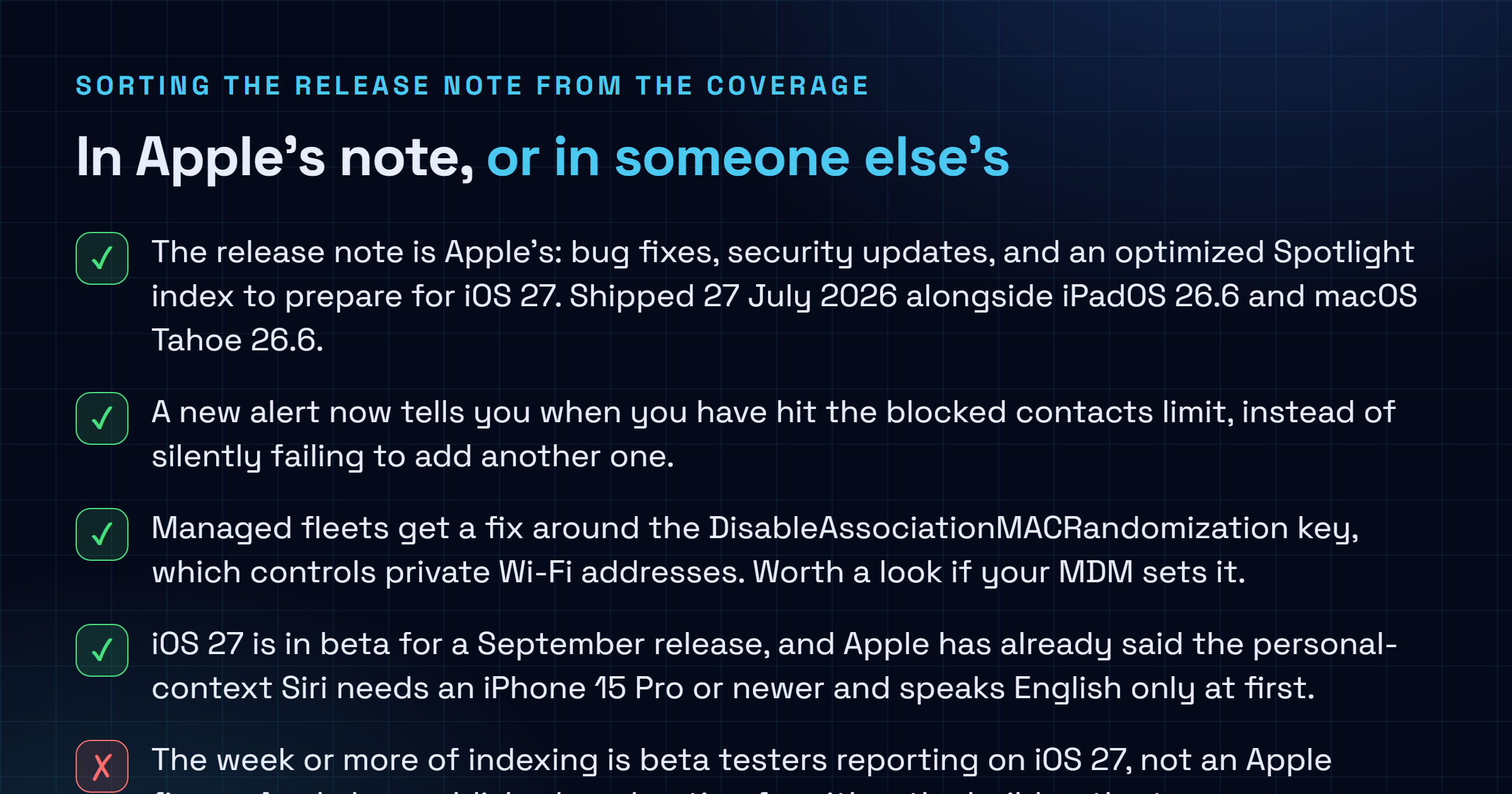 Checklist separating what Apple states about iOS 26.6 from what is reported elsewhere: the release note, the blocked contacts alert, the Wi-Fi MAC randomization fix and the iOS 27 Siri requirements are confirmed, while indexing duration, device gating and the disabled anti-snatch code are not.