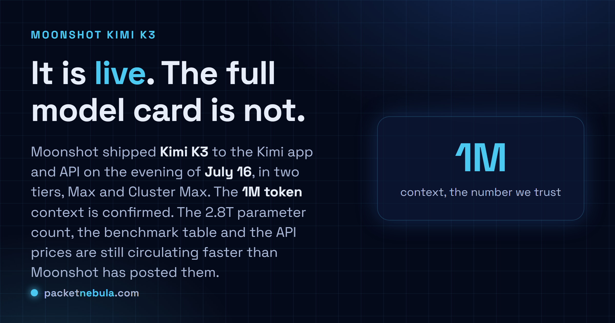 Answer card: Moonshot shipped Kimi K3 to the Kimi app and API on the evening of July 16 in Max and Cluster Max tiers, with a confirmed 1M token context, while the 2.8T parameter count, benchmark table and API prices are still circulating rather than officially posted.