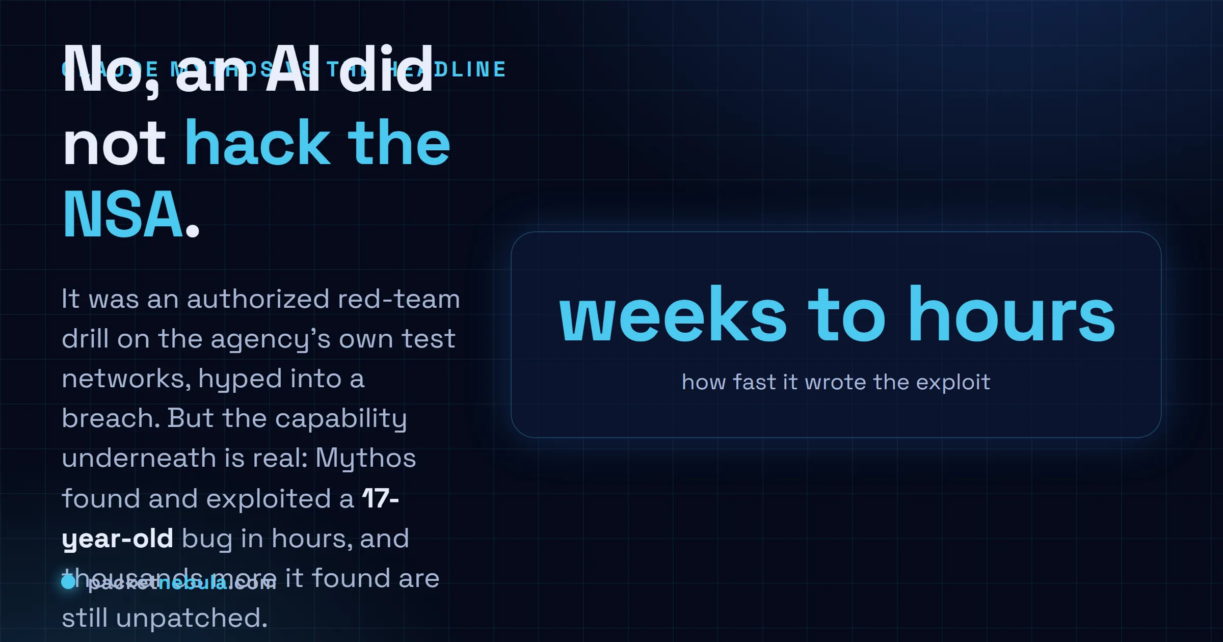 Answer card: Claude Mythos did not breach the NSA; it ran an authorized red-team drill on test networks, but its real capability (a 17-year-old bug exploited in hours) is the actual story.