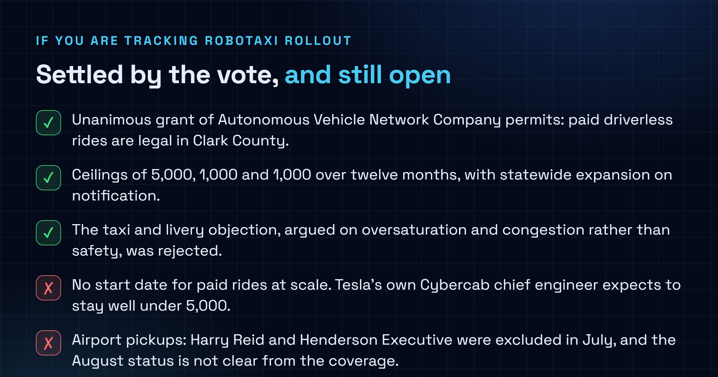 Checklist separating what the 20 August 2026 Nevada vote confirms, including the unanimous grant of paid-ride permits and the stated vehicle ceilings, from what remains unconfirmed, including any start date for paid rides at scale and whether airport pickups are now permitted.