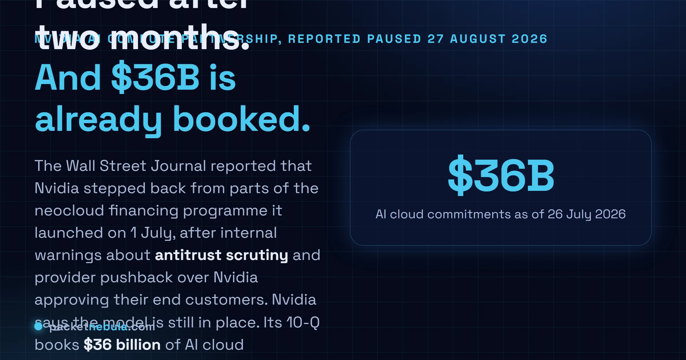 Answer card stating that the Wall Street Journal reported on 27 August 2026 that Nvidia stepped back from parts of the AI Compute Partnership financing programme launched on 1 July, after internal warnings about antitrust scrutiny and provider pushback over Nvidia approving their end customers, that Nvidia says the business model is still in place, and that its quarterly filing books 36 billion dollars of AI cloud agreements with none of it before fiscal 2028.