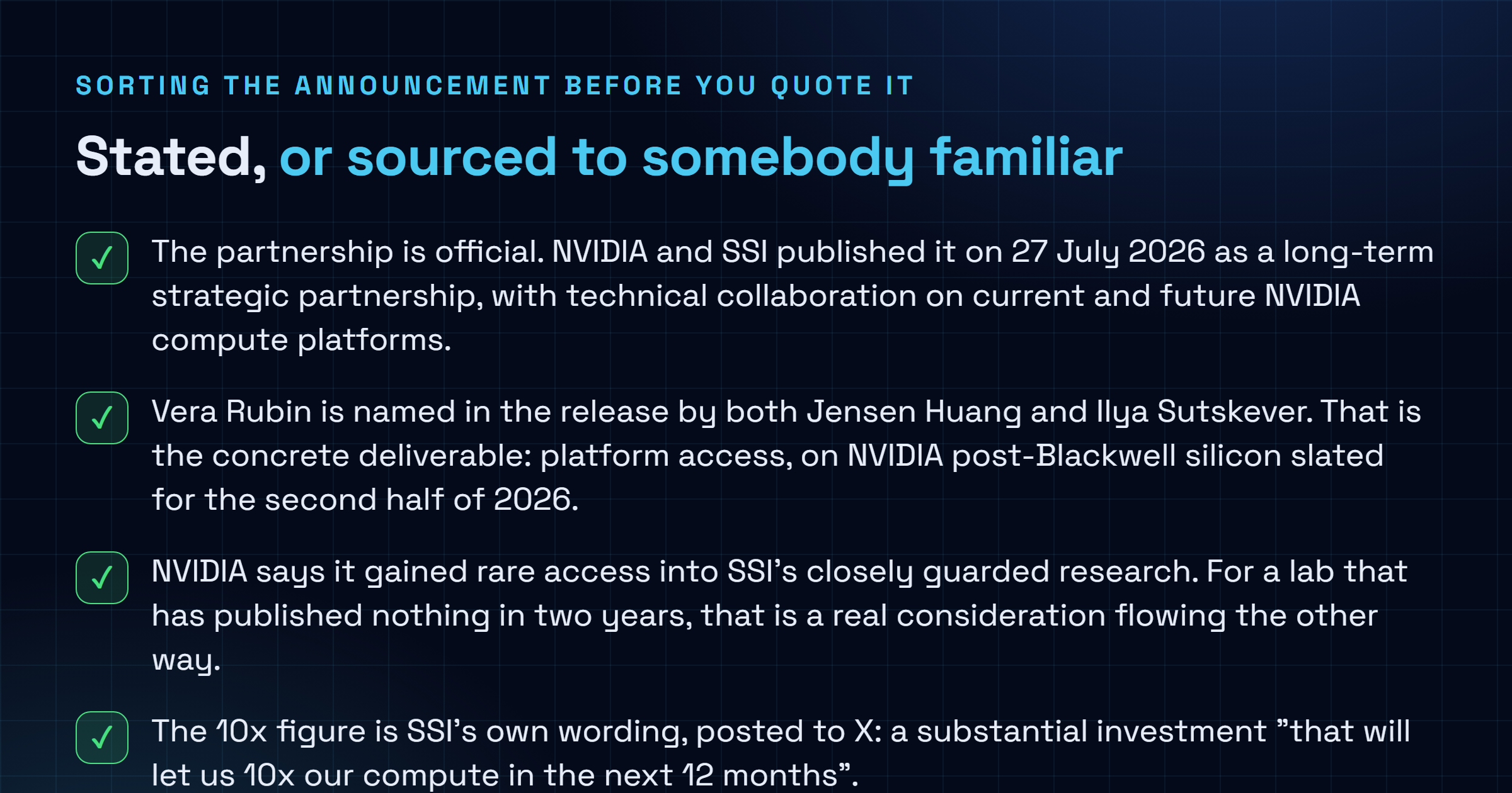 Checklist separating what the Nvidia SSI announcement confirmed from what it did not: the partnership, the Vera Rubin platform, the research access clause and SSI's own 10x wording are on the record, while the $5 billion figure, SSI's current compute base, the delivery schedule and any evaluable output are not.