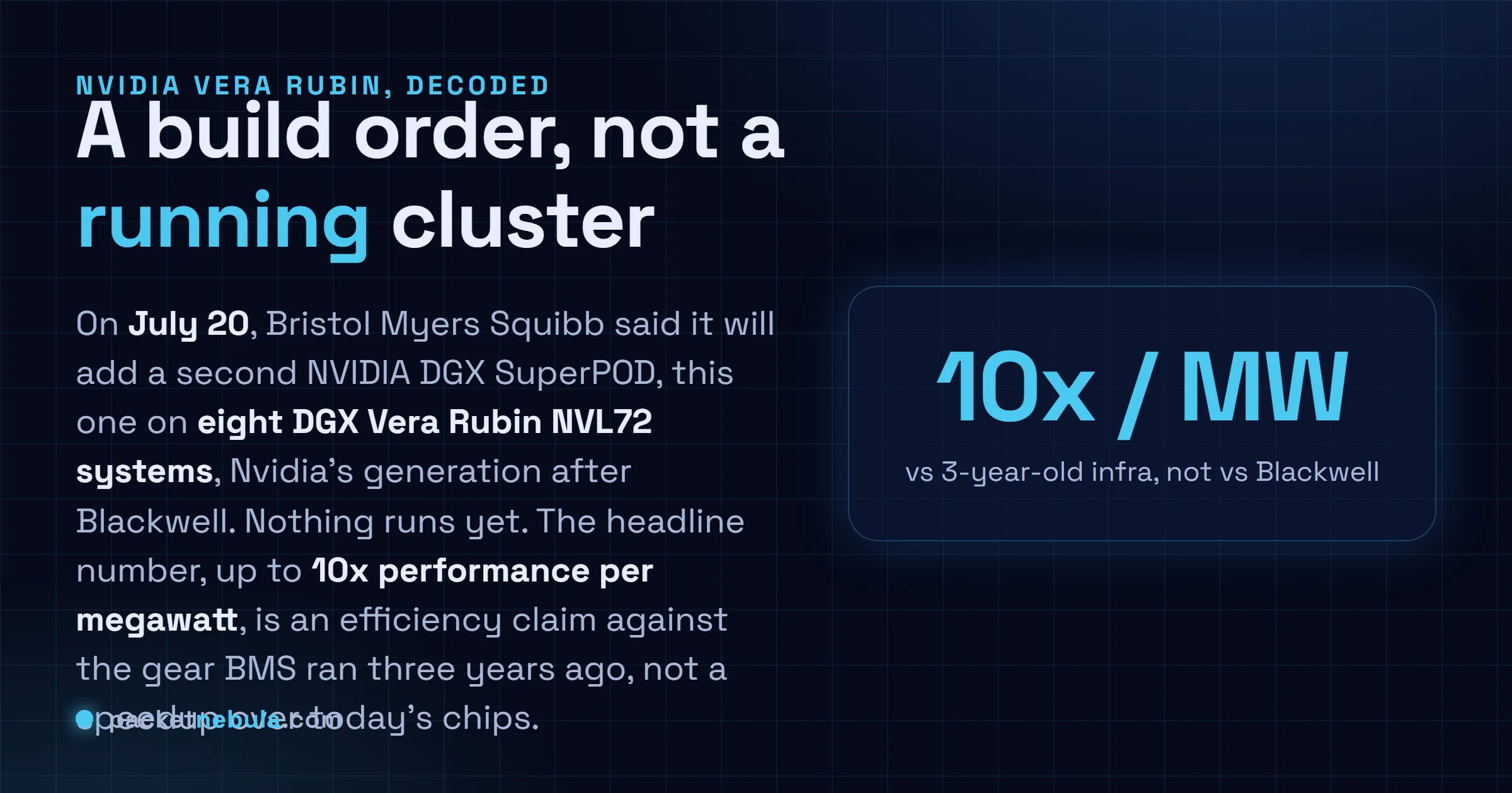Answer card: on July 20 2026 Bristol Myers Squibb said it will add a second NVIDIA DGX SuperPOD built on eight DGX Vera Rubin NVL72 systems, Nvidia post-Blackwell generation, with an up-to-10x performance-per-megawatt claim measured against the infrastructure it replaces, not against Blackwell, and with nothing running yet.