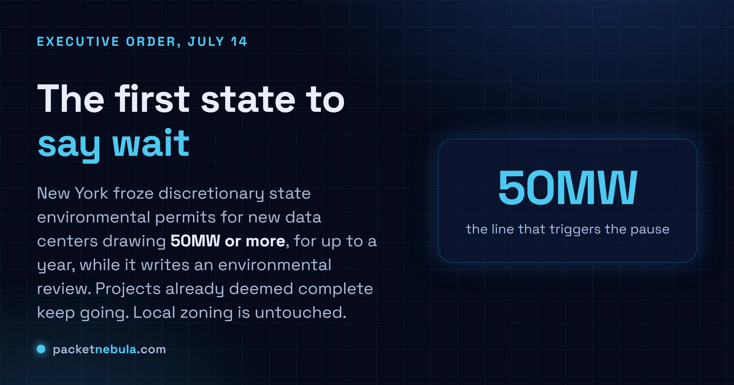 Answer card: New York froze state environmental permits for new data centers drawing 50MW or more, for up to a year, while it writes an environmental review.