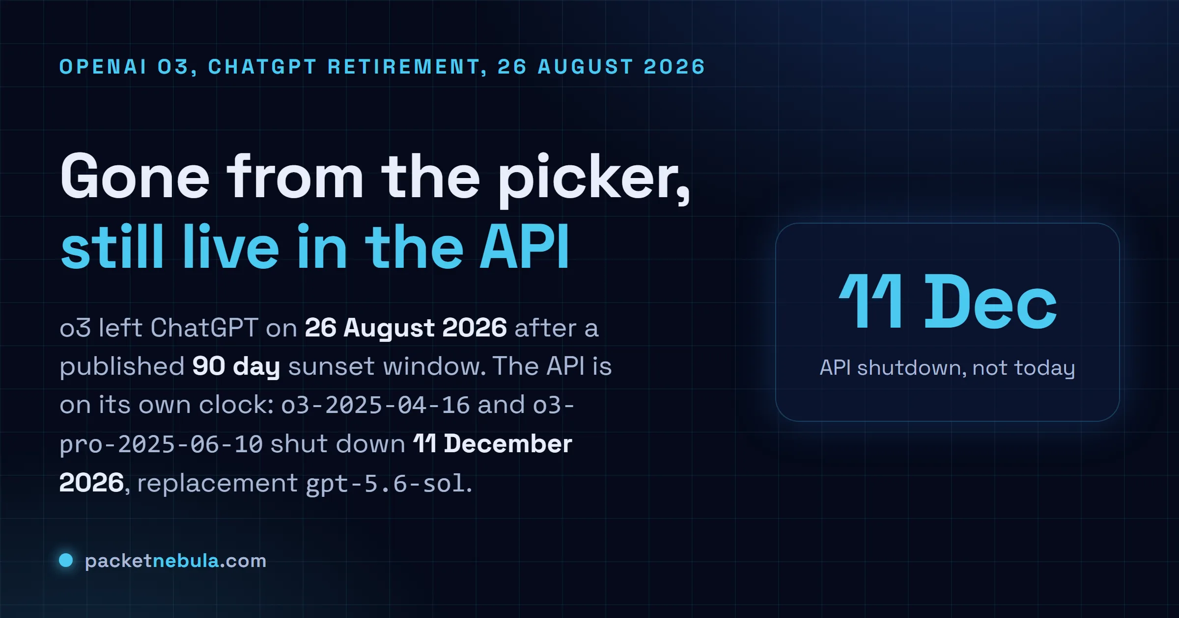 Answer card stating that OpenAI o3 was retired from ChatGPT on 26 August 2026 after a 90 day sunset window, while the o3 and o3-pro API snapshots shut down separately on 11 December 2026 with gpt-5.6-sol as the named replacement.