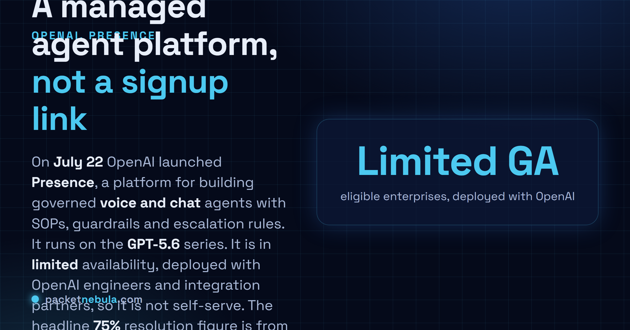 Answer card: on July 22, 2026 OpenAI launched Presence, a managed platform for governed voice and chat agents running on the GPT-5.6 series, in limited availability deployed with OpenAI engineers, and the 75% resolution figure comes from OpenAI's own support line.
