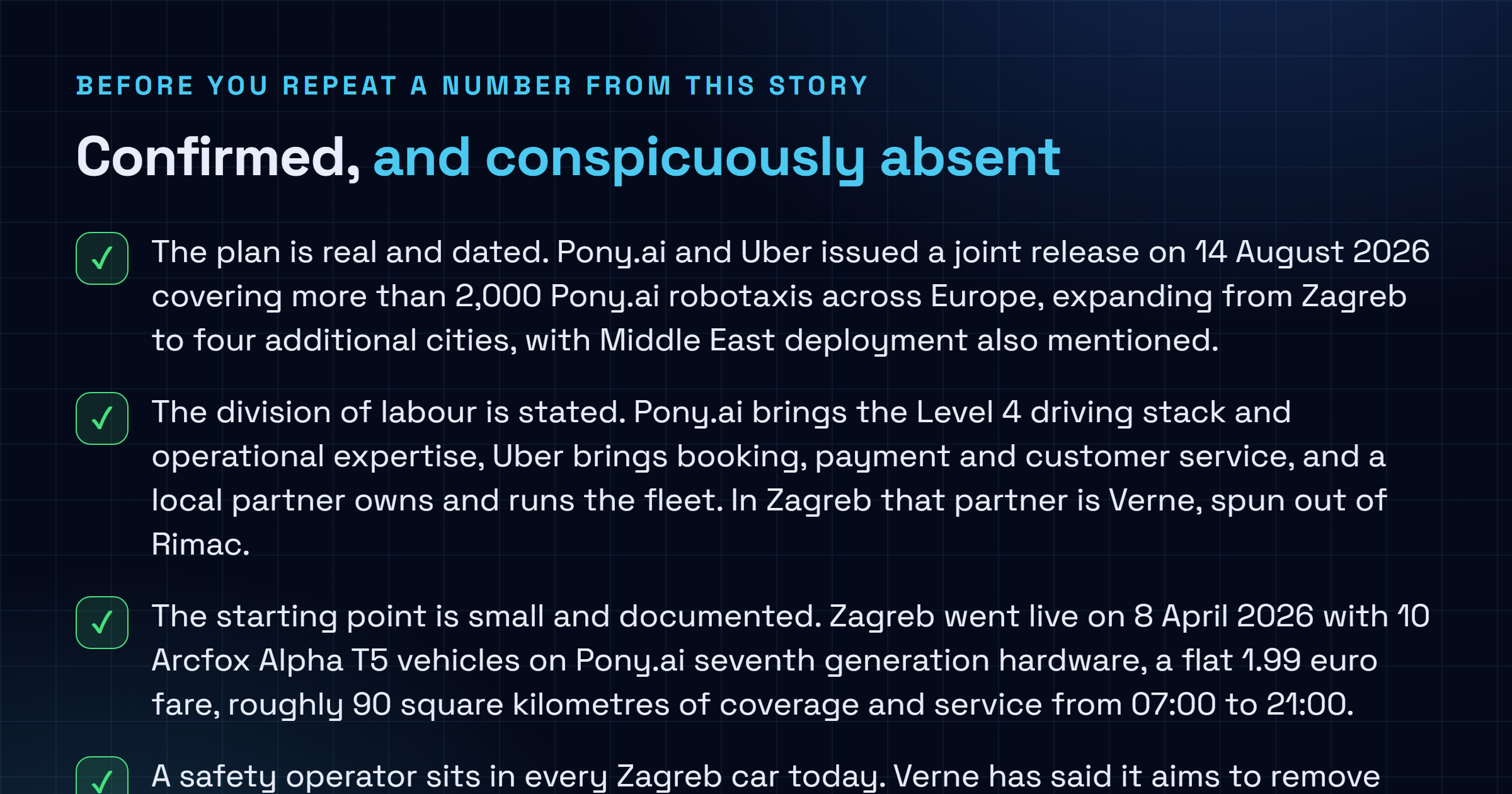 Checklist separating what is confirmed about the Pony.ai and Uber European robotaxi expansion of 14 August 2026, including the partnership structure and the documented Zagreb figures, from what remains unpublished, including city names, launch dates, per city fleet splits, financial terms and any European driverless approval.
