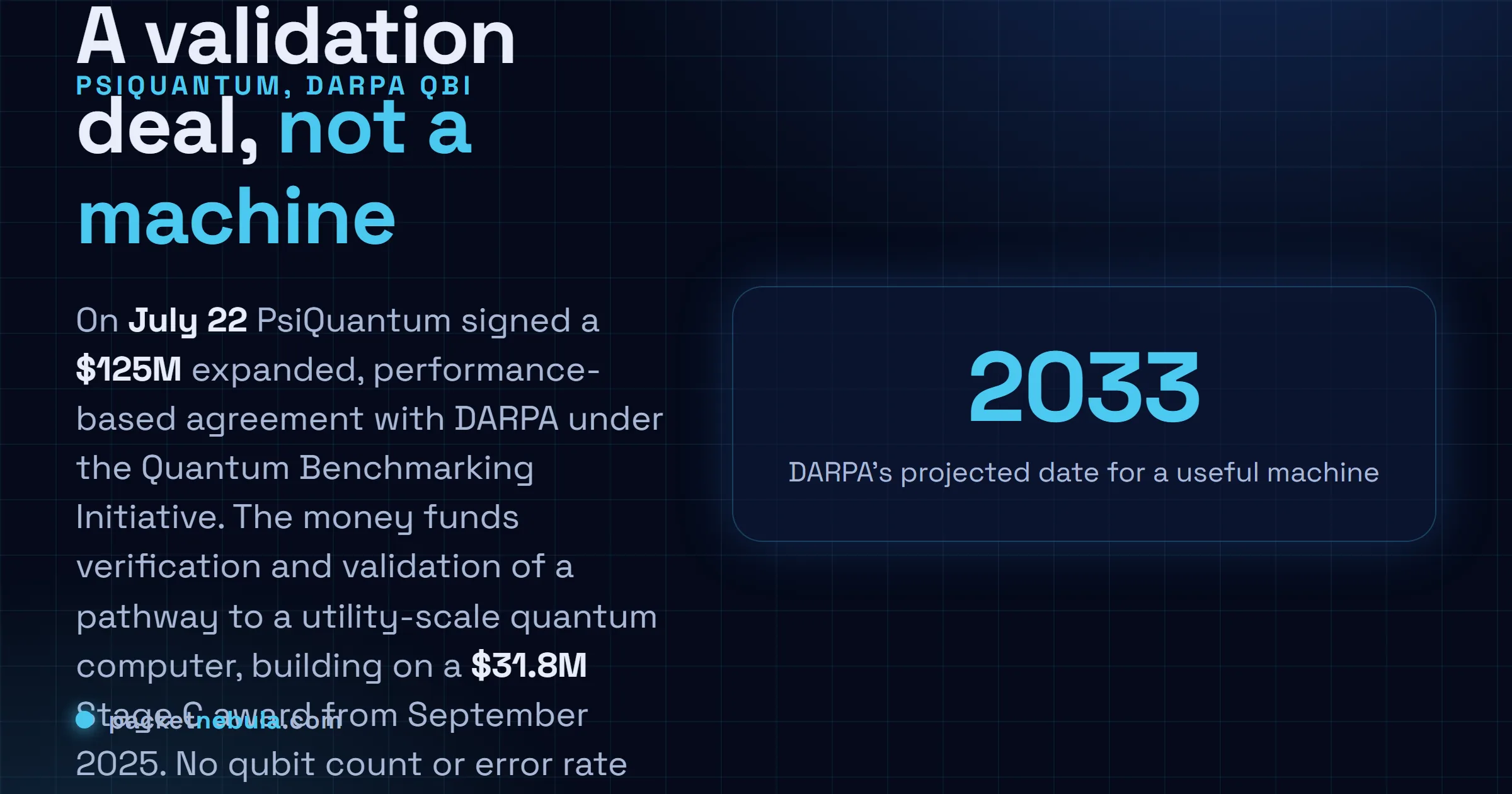Answer card: PsiQuantum signed a $125M performance-based agreement with DARPA on July 22 under the Quantum Benchmarking Initiative, funding verification and validation of its pathway to a utility-scale quantum computer, building on a $31.8M Stage C award from September 2025, with no qubit count or error rate disclosed.