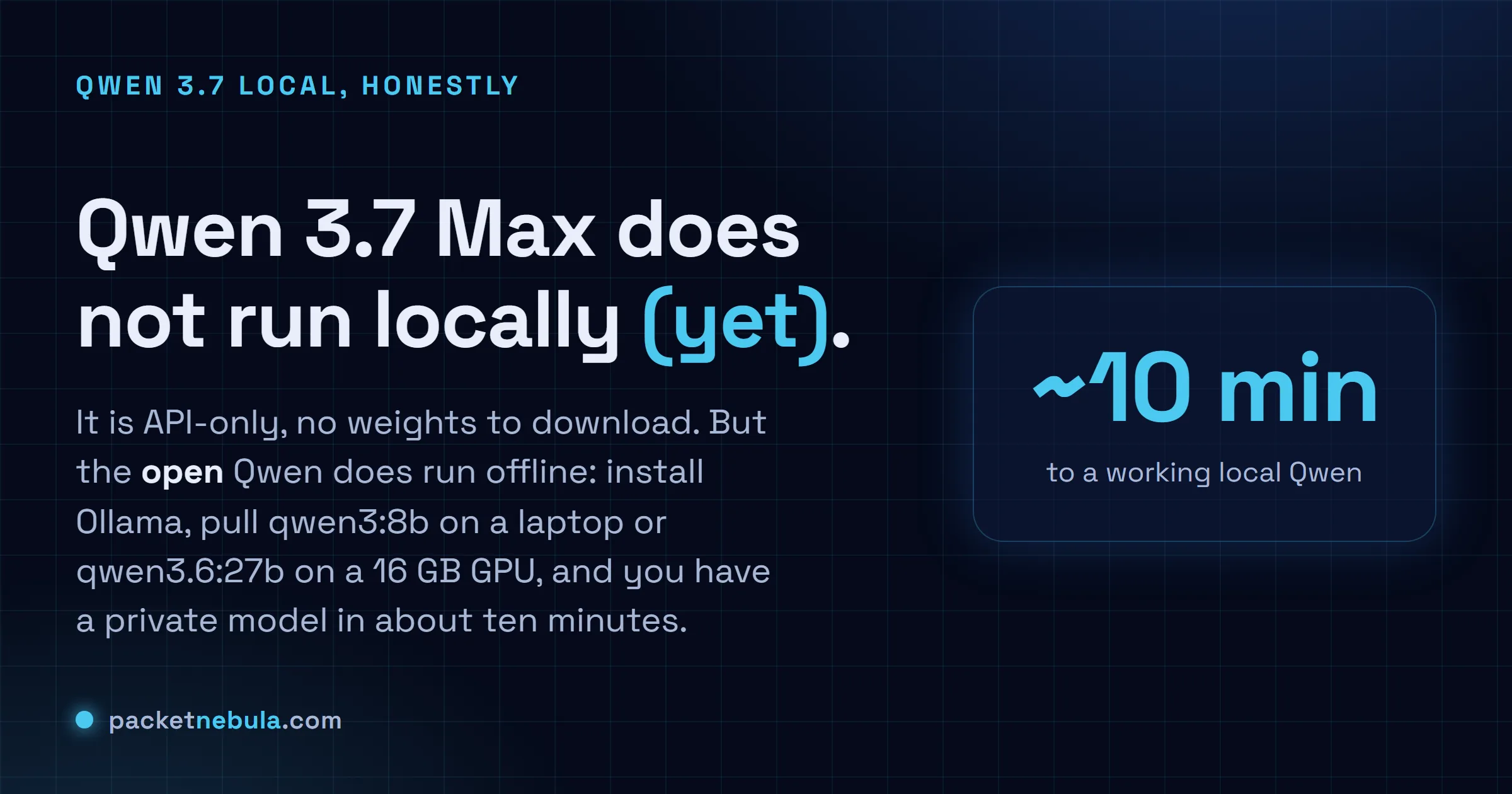 Answer card: Qwen 3.7 Max is API-only and cannot run locally yet; the open Qwen models (Qwen 3.6 27B, qwen3:8b to 32b) run offline via Ollama.