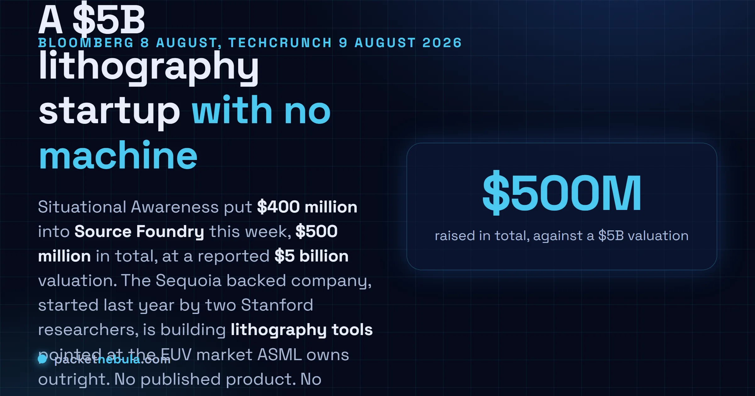 Answer card: Bloomberg reported on 8 August 2026 that Situational Awareness invested 400 million dollars into Source Foundry, 500 million in total, at a reported 5 billion dollar valuation, for a stealth startup building lithography tools aimed at the extreme ultraviolet market ASML dominates.
