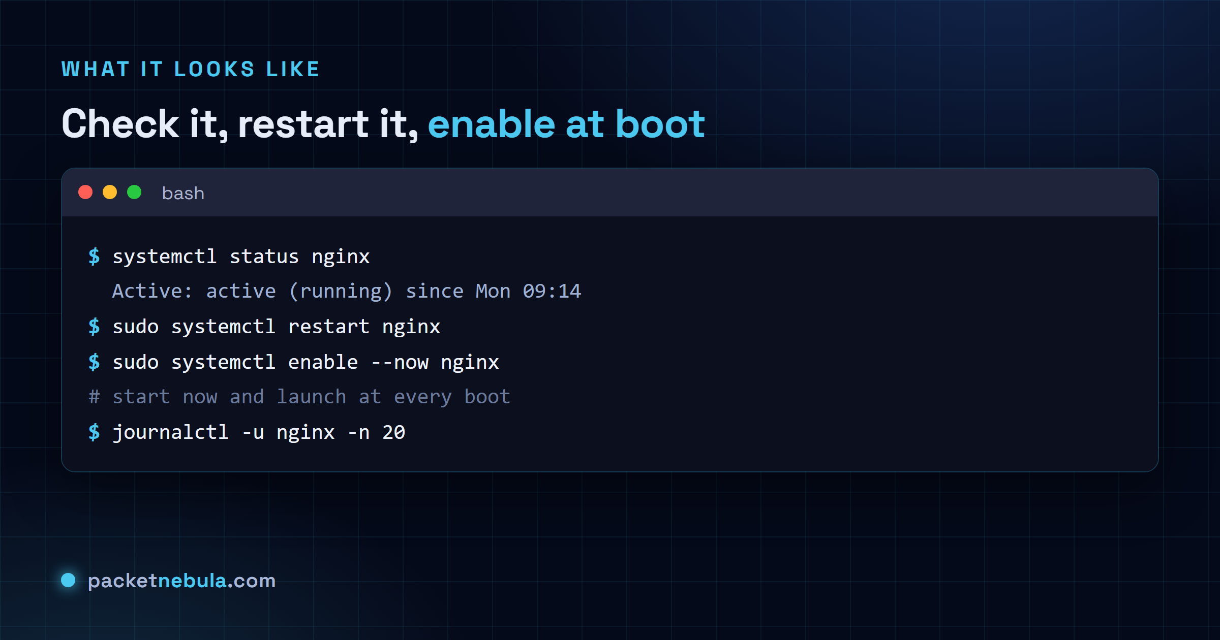 Terminal showing systemctl status active, a restart, enable --now, then journalctl reading the service logs.