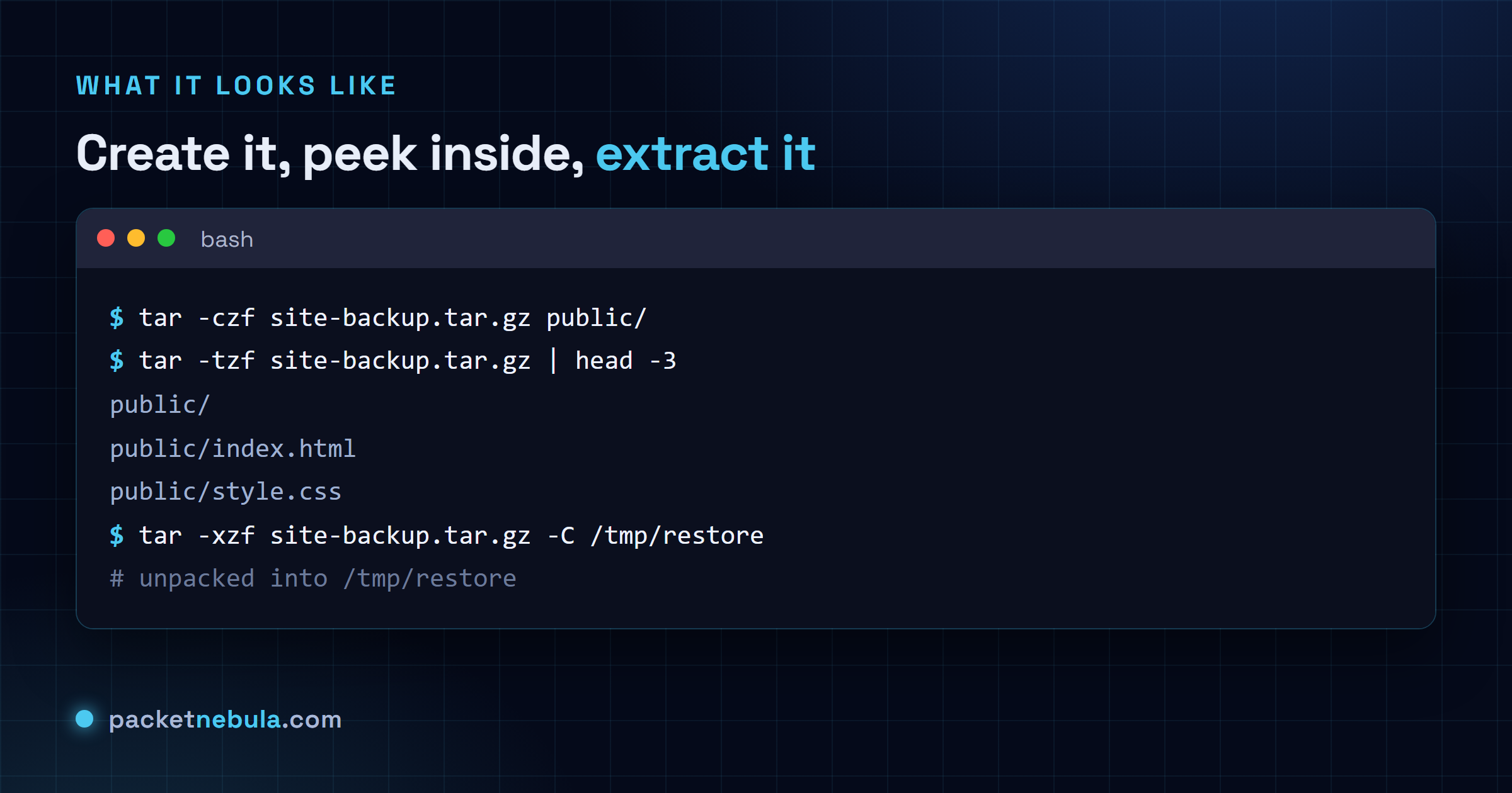 Terminal showing tar -czf creating an archive, tar -tzf listing its contents, then tar -xzf extracting into a target folder.