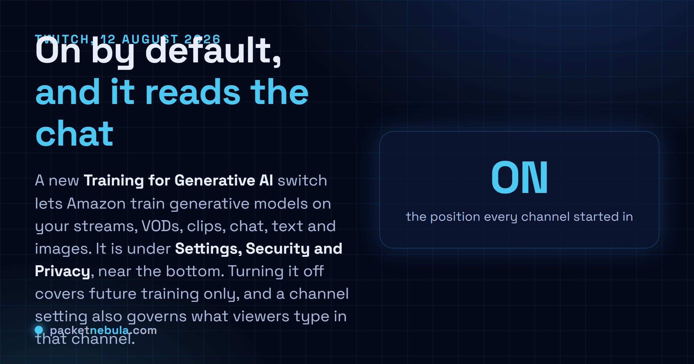 Answer card stating that Twitch added a Training for Generative AI setting on 12 August 2026, enabled by default, which permits Amazon to train generative AI content models on a channel's streams, videos on demand, clips, chat, text and images, located under Settings then Security and Privacy, with the opt-out applying only to future training.