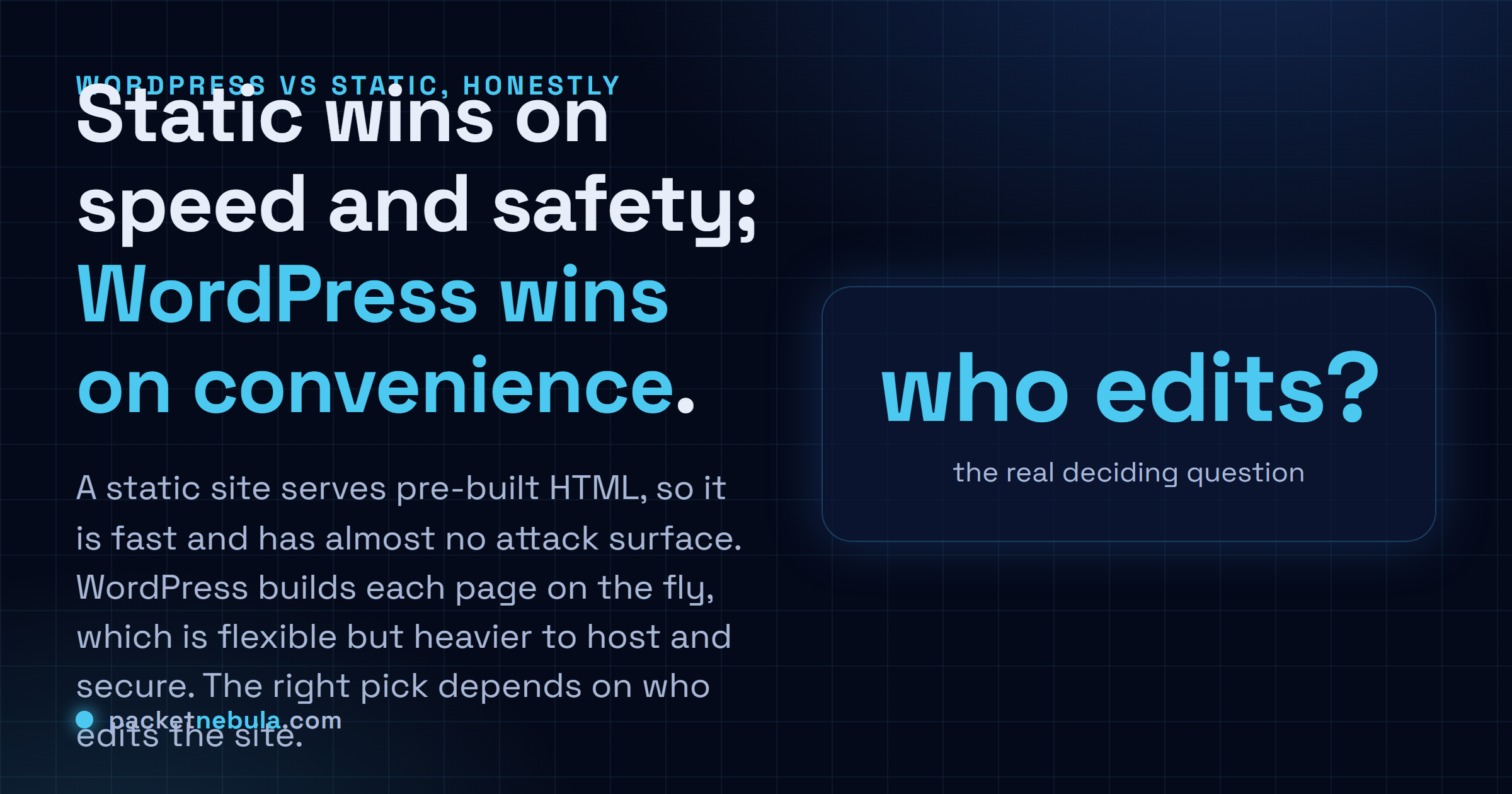 Answer card stating static wins on speed and security while WordPress wins on convenience, with who-edits-the-site as the deciding question.